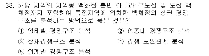 유통관리사_2급 2019년 33번 - 정답과 핵심 포인트를 검수 중인 기출문제
