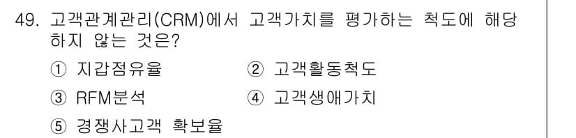 유통관리사_2급 2019년 49번 - 정답과 핵심 포인트를 검수 중인 기출문제