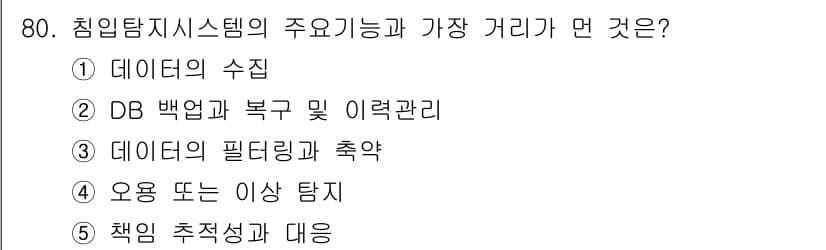 유통관리사_2급 2019년 80번 - 침입탐지시스템의 주요 기능은 데이터의 수집입니다. 이는 시스템이 비정상적... 에 관한 핵심 기출문제