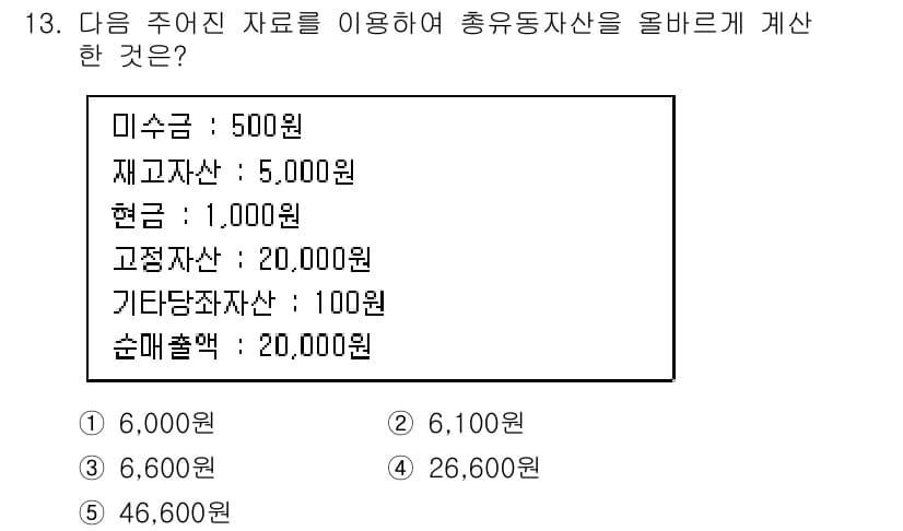 유통관리사_1급 2015년 13번 - 주어진 자료에서 총유동자산은 미수금, 재고자산, 현금으로 구성됩니다. 각... 에 관한 핵심 기출문제