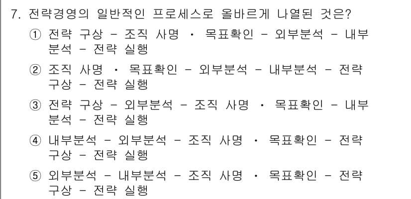 유통관리사_1급 2015년 7번 - 정답과 핵심 포인트를 검수 중인 기출문제