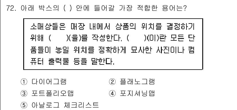 유통관리사_1급 2015년 72번 - 주어진 문제에서 매장 내 상품의 위치를 결정하는 데이터 시각화 기법을 묻... 에 관한 핵심 기출문제