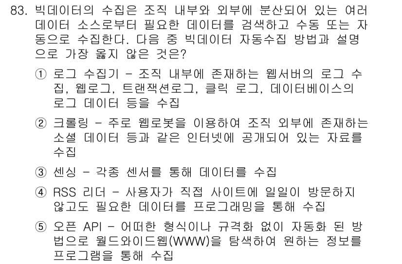 유통관리사_1급 2015년 83번 - 정답과 핵심 포인트를 검수 중인 기출문제