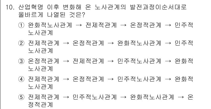 유통관리사_1급 2016년 10번 - 노사관계의 발전 과정은 산업형태의 변화에 따라 이루어집니다. 초기의 완화... 에 관한 핵심 기출문제
