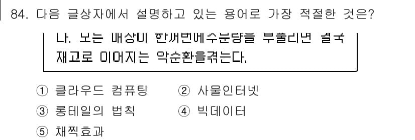 유통관리사_1급 2016년 84번 - 정답과 핵심 포인트를 검수 중인 기출문제