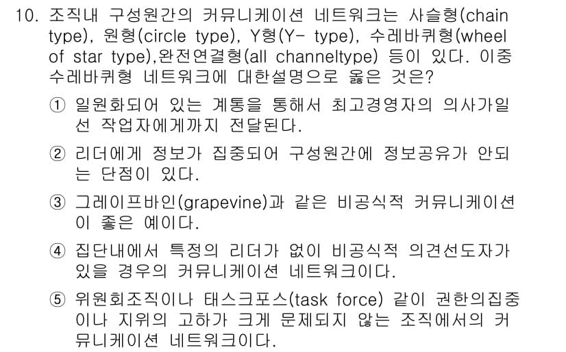 유통관리사_1급 2017년 10번 - 수레바퀴형 네트워크는 모든 구성원이 서로 연결되어 있으므로 정보가 신속하... 에 관한 핵심 기출문제