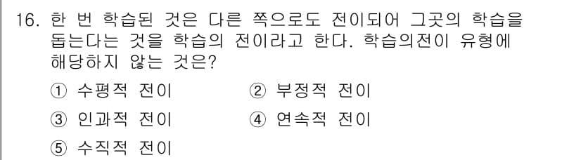 유통관리사_1급 2017년 16번 - 정답과 핵심 포인트를 검수 중인 기출문제