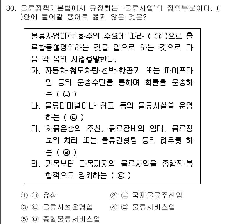유통관리사_1급 2017년 30번 - 정답과 핵심 포인트를 검수 중인 기출문제