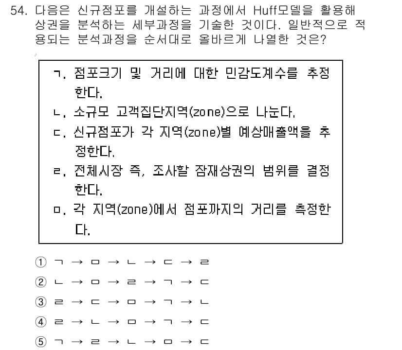 유통관리사_1급 2017년 54번 - 정답과 핵심 포인트를 검수 중인 기출문제