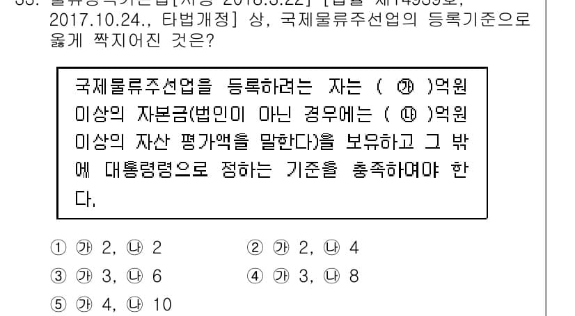 유통관리사_1급 2018년 33번 - 먼저 문제의 핵심 조건과 판단 기준을 차례대로 정리해야 합니다. 제시된 ... 에 관한 핵심 기출문제