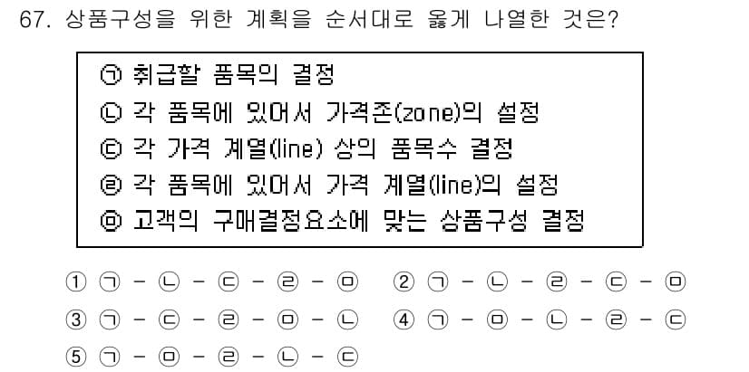 유통관리사_1급 2018년 67번 - 정답과 핵심 포인트를 검수 중인 기출문제