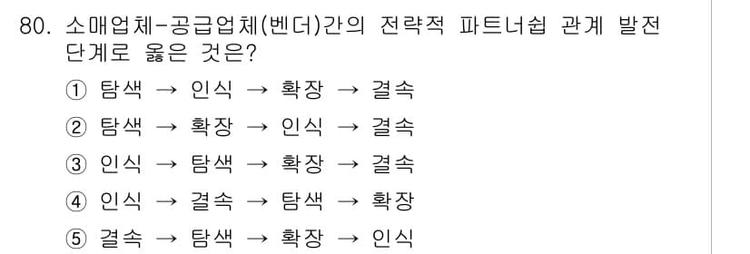 유통관리사_1급 2018년 80번 - 정답과 핵심 포인트를 검수 중인 기출문제