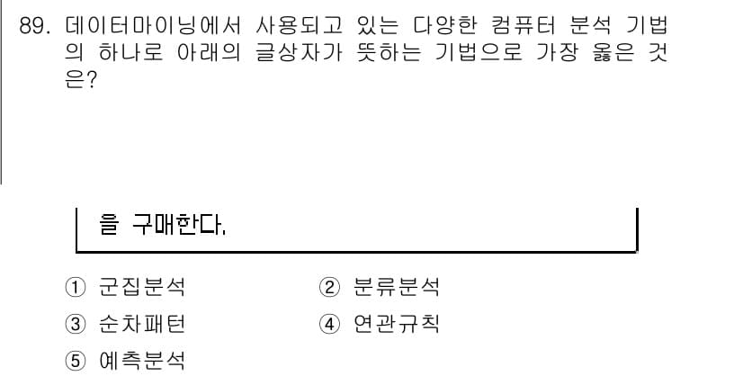 유통관리사_1급 2018년 89번 - 정답과 핵심 포인트를 검수 중인 기출문제