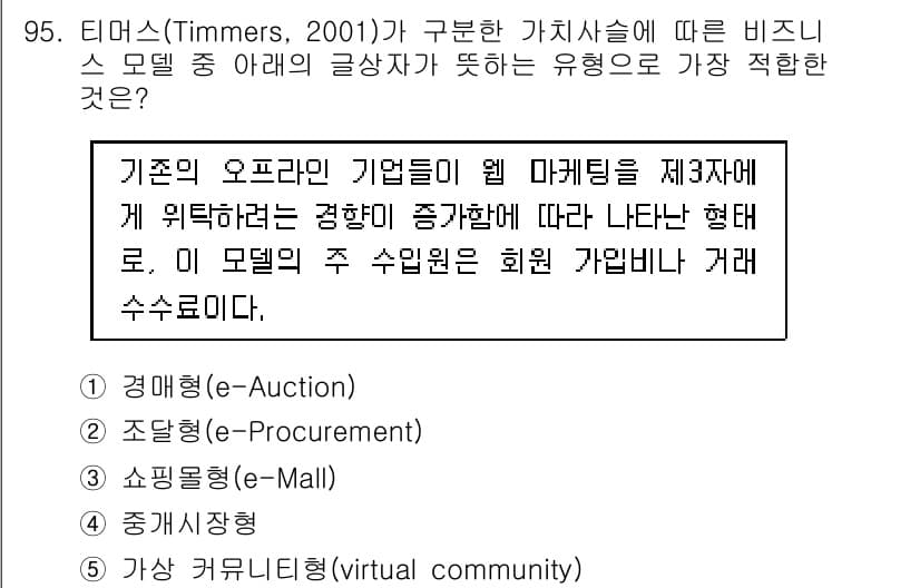 유통관리사_1급 2018년 95번 - 정답과 핵심 포인트를 검수 중인 기출문제