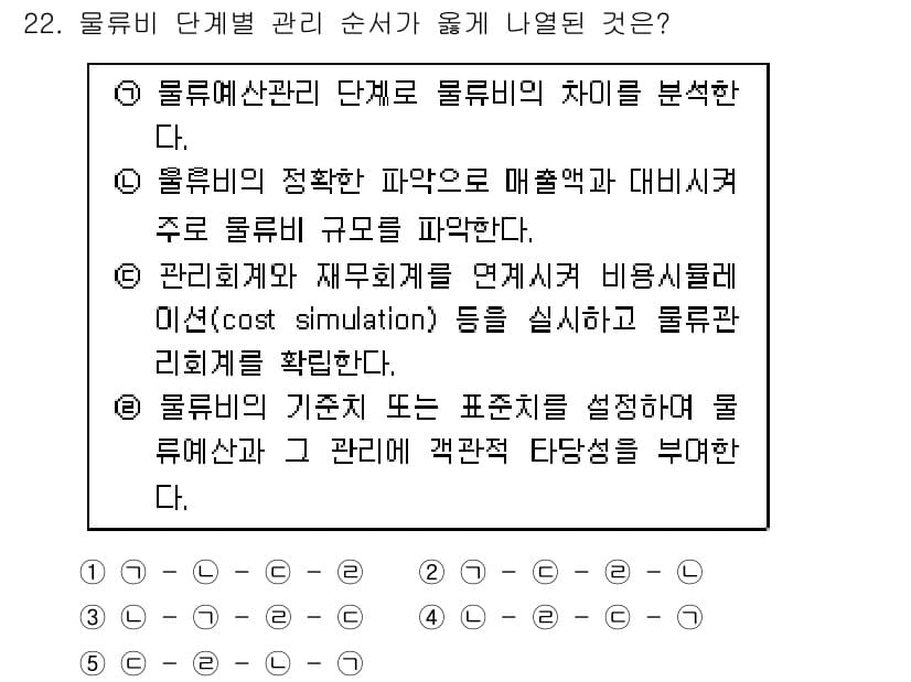 유통관리사_1급 2019년 22번 - 정답과 핵심 포인트를 검수 중인 기출문제