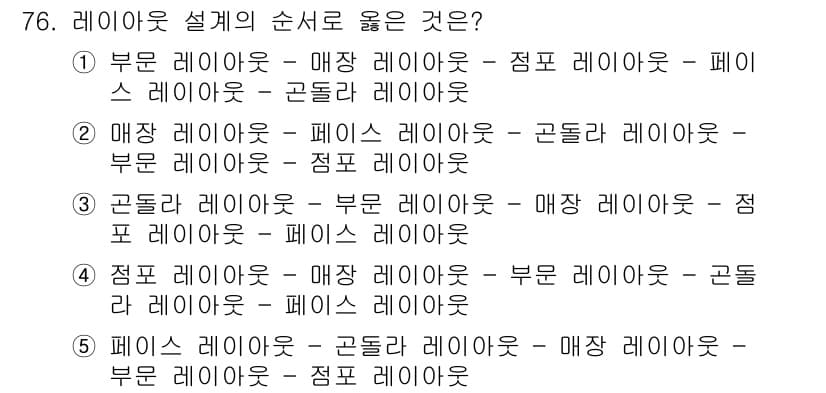 유통관리사_1급 2019년 76번 - 레이아웃 설계의 순서는 일반적으로 위계 구조에 따라 진행됩니다. '점포 ... 에 관한 핵심 기출문제