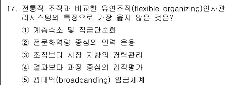 유통관리사_1급 2020년 17번 - 정답과 핵심 포인트를 검수 중인 기출문제