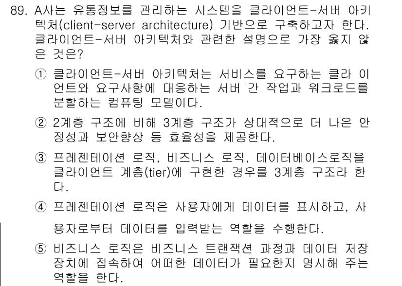 유통관리사_1급 2020년 89번 - 정답과 핵심 포인트를 검수 중인 기출문제