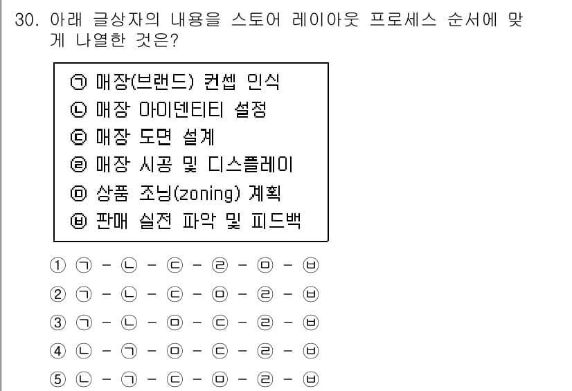 유통관리사_3급 2019년 30번 - 스토어 레이아웃 프로세스는 매장 계획의 순서에 따라 진행됩니다. 먼저 매... 에 관한 핵심 기출문제