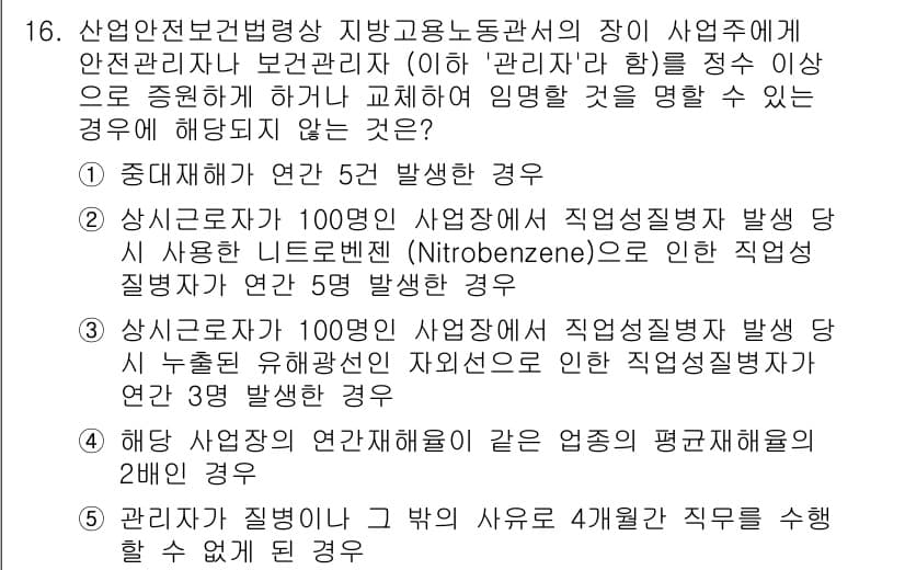 산업보건지도사 2015년 16번 - 정답과 핵심 포인트를 검수 중인 기출문제