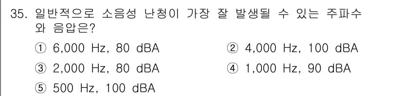 산업보건지도사 2015년 35번 - 소음성 난청은 주파수에 따라 다르게 나타나며, 일반적으로 3,000~4,... 에 관한 핵심 기출문제