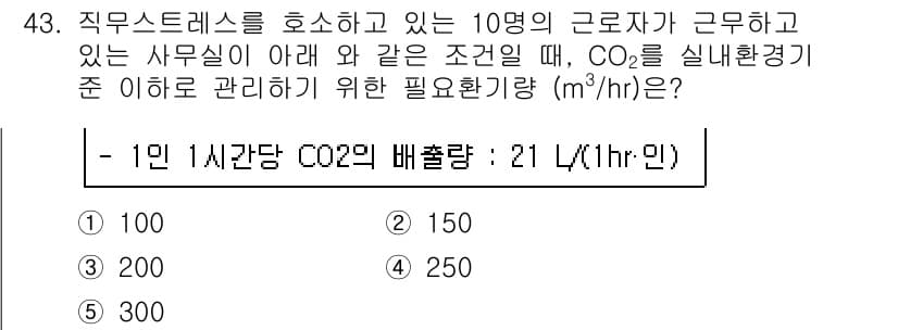 산업보건지도사 2015년 43번 - 이 문제에서 CO2를 관리하기 위한 필요한 환기량을 계산합니다. 10명의... 에 관한 핵심 기출문제