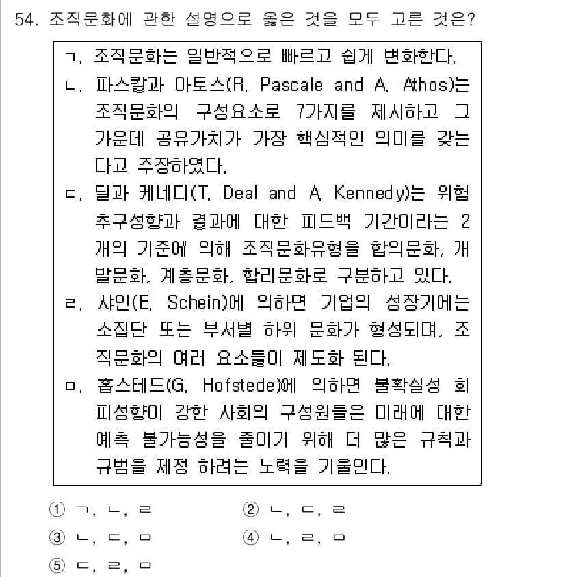 산업보건지도사 2015년 54번 - 정답과 핵심 포인트를 검수 중인 기출문제