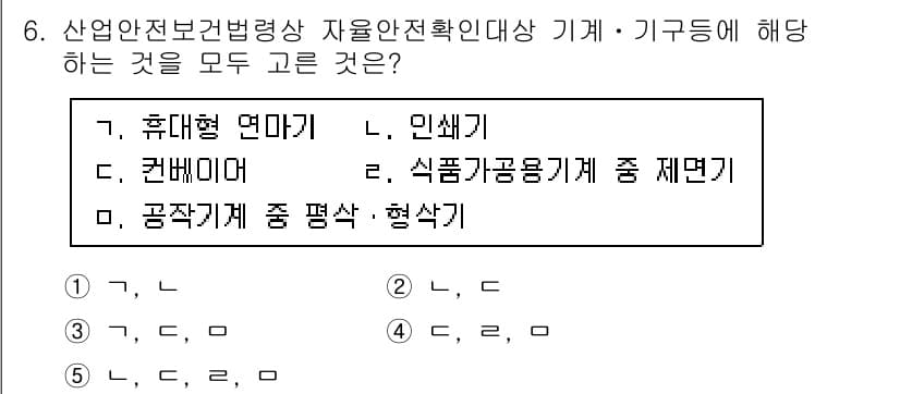 산업보건지도사 2015년 6번 - 정답과 핵심 포인트를 검수 중인 기출문제