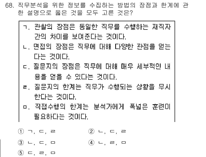 산업보건지도사 2015년 68번 - 정답과 핵심 포인트를 검수 중인 기출문제
