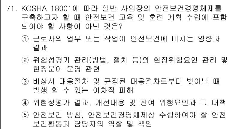 산업보건지도사 2015년 71번 - 정답과 핵심 포인트를 검수 중인 기출문제