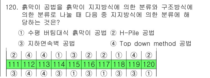 건설안전기사 2020년 120번 - 정답과 핵심 포인트를 검수 중인 기출문제