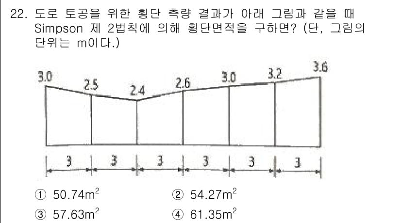 건설재료시험기사 2020년 22번 - 정답과 핵심 포인트를 검수 중인 기출문제