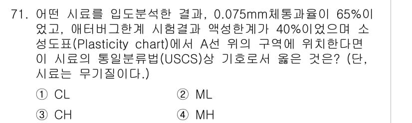 건설재료시험기사 2020년 72번 - 먼저 문제의 핵심 조건과 판단 기준을 차례대로 정리해야 합니다. 제시된 ... 에 관한 핵심 기출문제