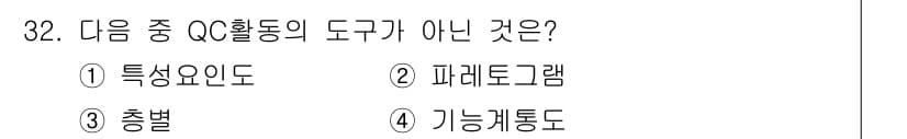 건축기사 2020년 32번 - 문제에서 질문하는 "QC활동의 도구"는 품질 관리에 사용되는 도구들을 의... 에 관한 핵심 기출문제