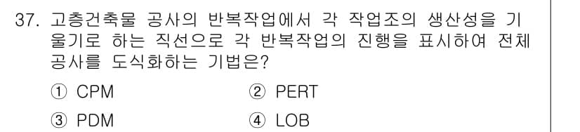 건축기사 2020년 37번 - 정답과 핵심 포인트를 검수 중인 기출문제