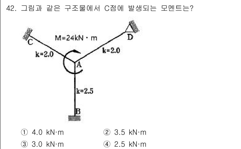 건축기사 2020년 42번 - 정답과 핵심 포인트를 검수 중인 기출문제