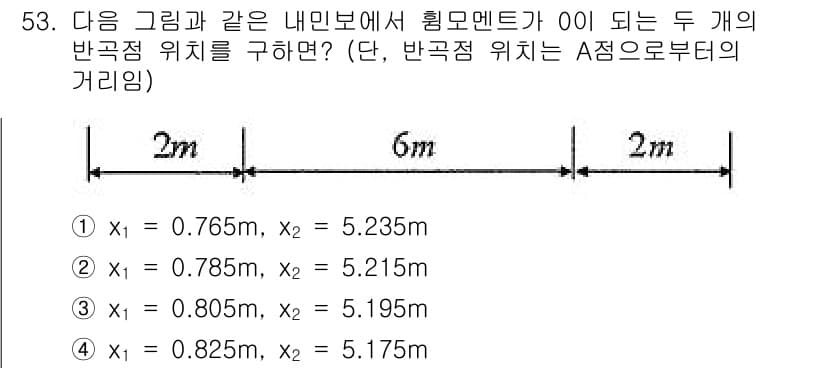 건축기사 2020년 53번 - 정답과 핵심 포인트를 검수 중인 기출문제