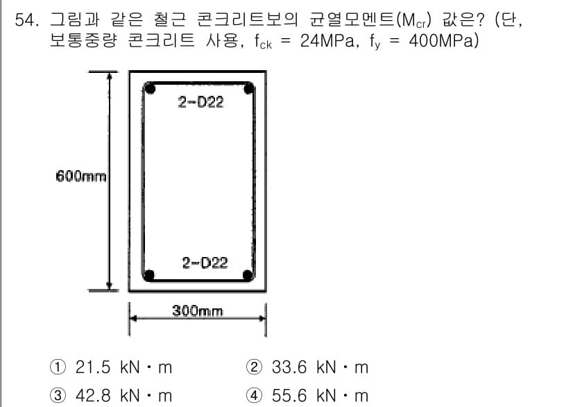 실내건축기사 2020년 54번 - 정답과 핵심 포인트를 검수 중인 기출문제