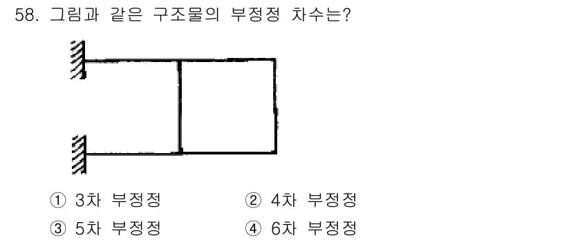실내건축기사 2020년 58번 - 주어진 구조물은 두 개의 벽면 사이에 수직으로 구획된 공간을 가지고 있습... 에 관한 핵심 기출문제