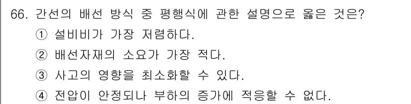 실내건축기사 2020년 66번 - 간선의 배선 방식 중 평행형식은 여러 가지 장점이 있습니다. 이 방식은 ... 에 관한 핵심 기출문제