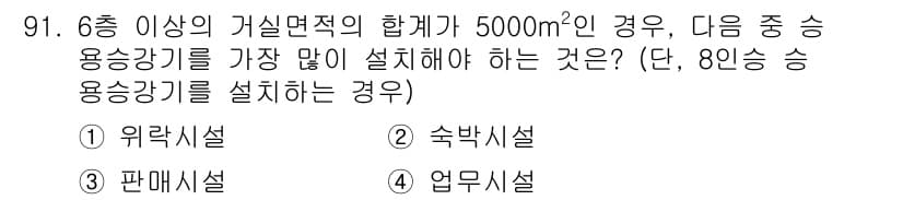 실내건축기사 2020년 91번 - 정답과 핵심 포인트를 검수 중인 기출문제