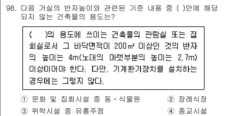 실내건축기사 2020년 98번 - 정답과 핵심 포인트를 검수 중인 기출문제