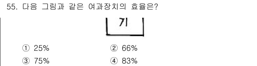 건축설비기사 2020년 55번 - 정답과 핵심 포인트를 검수 중인 기출문제