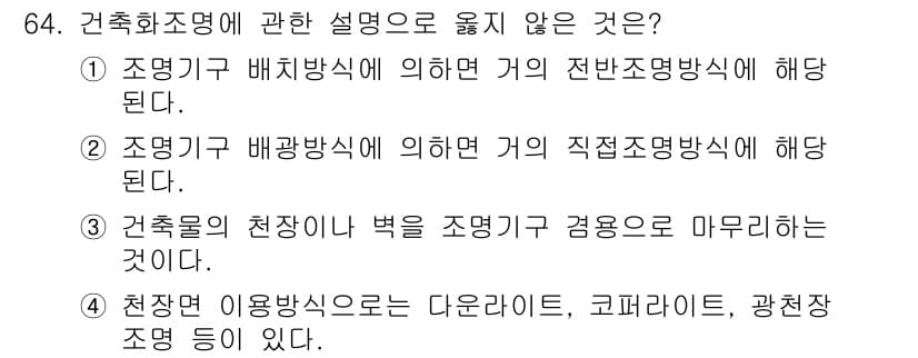 건축설비기사 2020년 64번 - 정답과 핵심 포인트를 검수 중인 기출문제