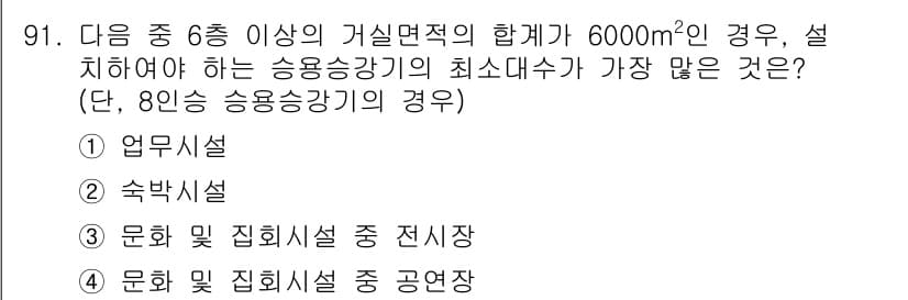 건축설비기사 2020년 91번 - 정답과 핵심 포인트를 검수 중인 기출문제