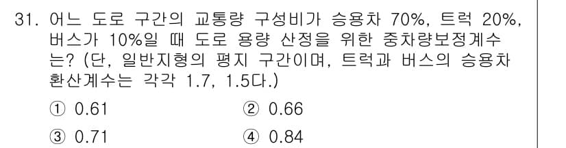 교통기사 2020년 31번 - 정답과 핵심 포인트를 검수 중인 기출문제