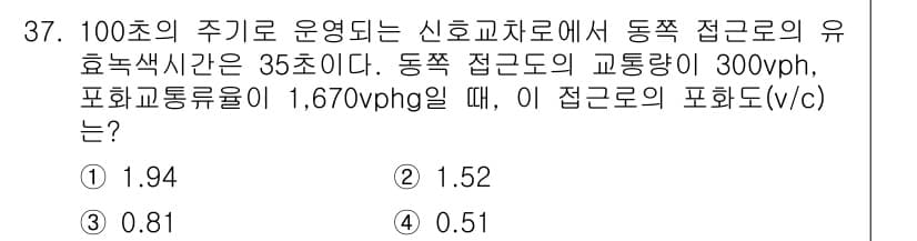 교통기사 2020년 37번 - 정답과 핵심 포인트를 검수 중인 기출문제