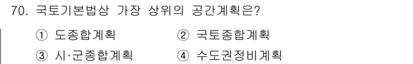 교통기사 2020년 70번 - 정답과 핵심 포인트를 검수 중인 기출문제