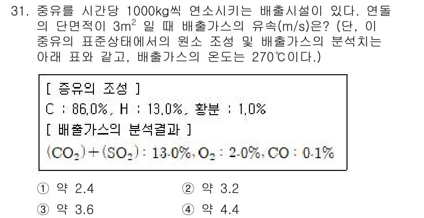 대기환경기사 2020년 31번 - 정답과 핵심 포인트를 검수 중인 기출문제