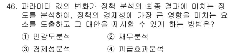 도시계획기사 2020년 46번 - 정답과 핵심 포인트를 검수 중인 기출문제